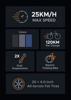 ENGWE Engine Pro Vélo électrique pliable - Puissance 1000W | Batterie 16Ah | Vitesse 30mph | Autonomie 75mi