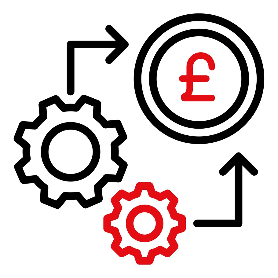 Paiement de produits personnalisés
