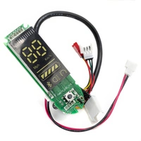 Panneauconseil d'administration d'Aovo