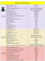 Begode Monocycle électrique Master4 - Puissance 3500W | Batterie 18Ah | Vitesse 53mph | Autonomie 112mi
