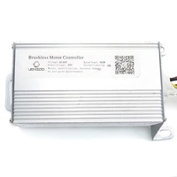 Kit contrôleur Lenzod + Panneau